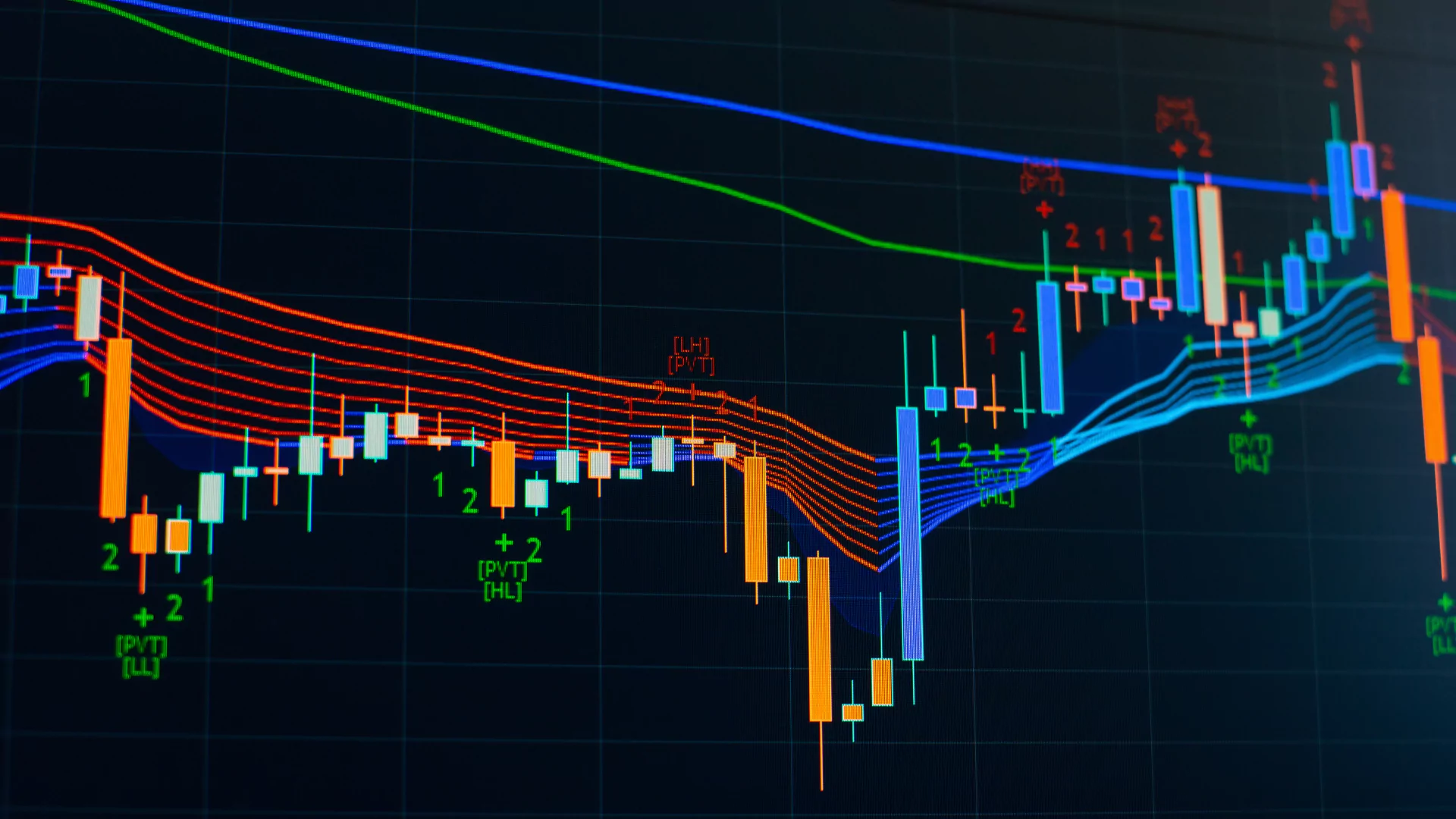 Mastering Position Sizing And Risk Management For Short Term Traders Blog