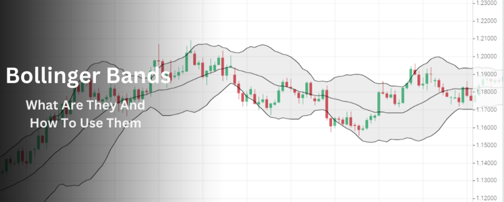 Bollinger Bands