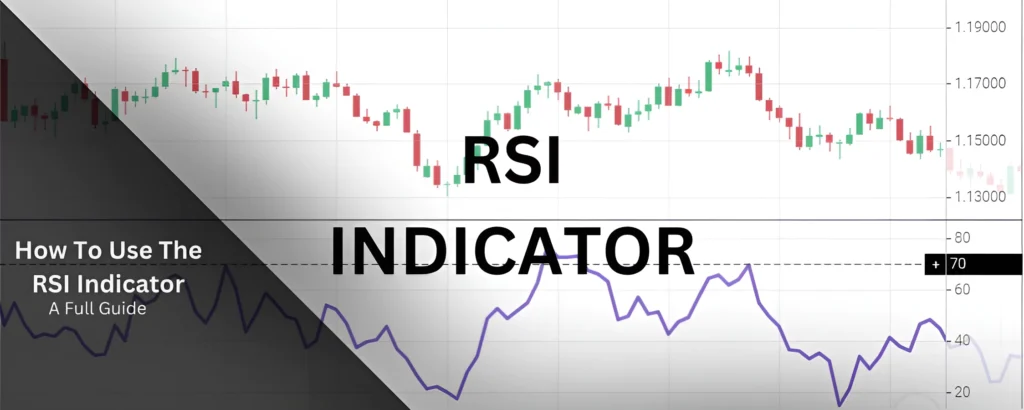 RSI Indicator