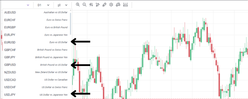 1-Minute Forex Scalping