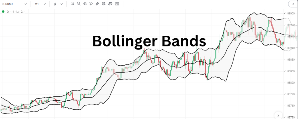 What is Forex Scalping?