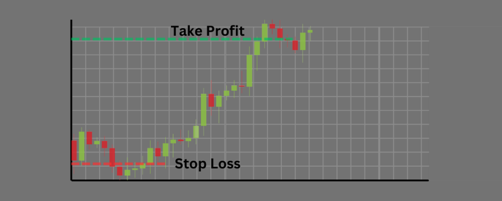 Trade AUD/USD 