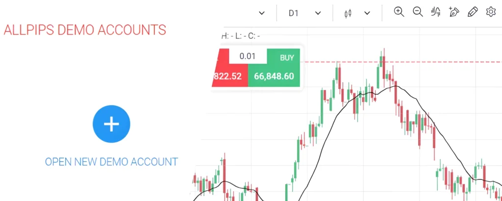 How to Trade Bitcoin 