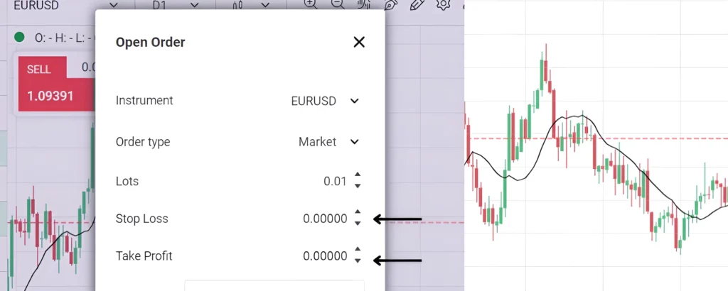  EUR/USD Pair