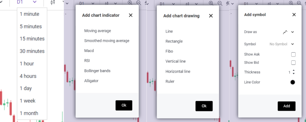 Web Trading Platform