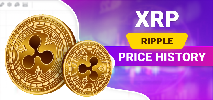 XRP Ripple Price History Blog