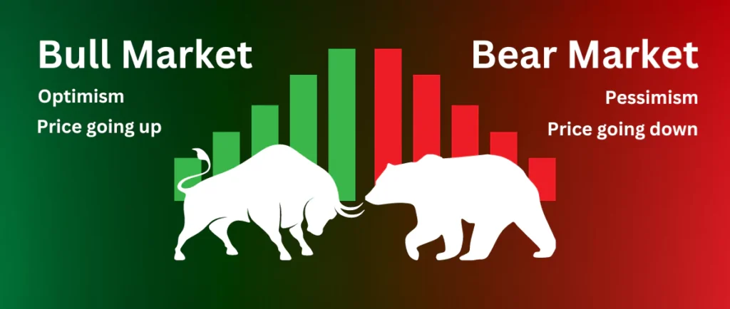 Bull And Bear Markets