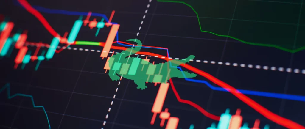 Williams Alligator Indicator